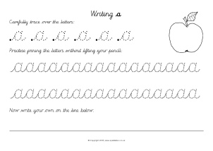 Cursive Letter Formation Teaching Resources & Printables - SparkleBox