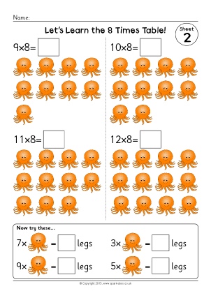 Primary School Multiplication Teaching Resources And Activities