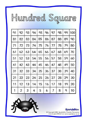 free norwegian counting teaching resources sparklebox