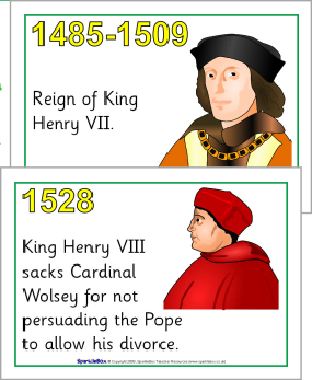 Tudor timeline posters (SB5699) - SparkleBox