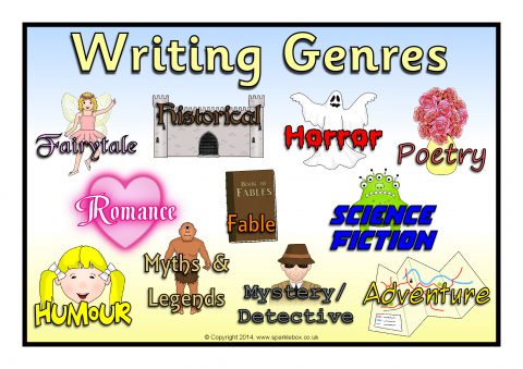 types of fiction creative writing