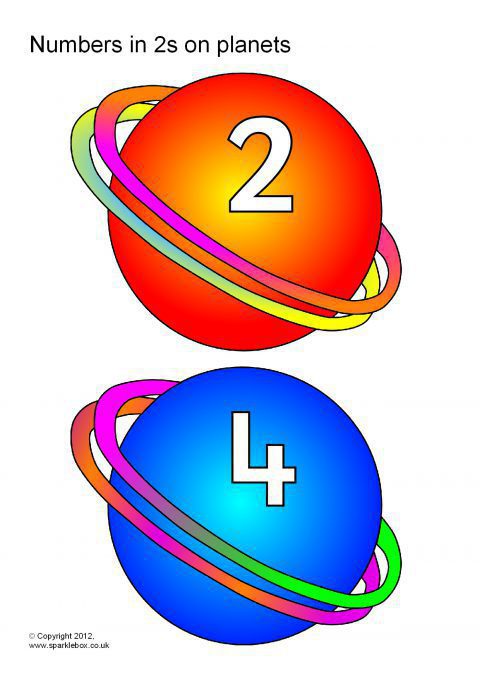 Числа планет. Planets numbers. Планета чисел. 3 Число Планета.