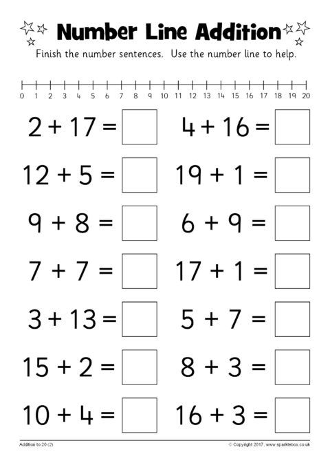Number Line Addition Example